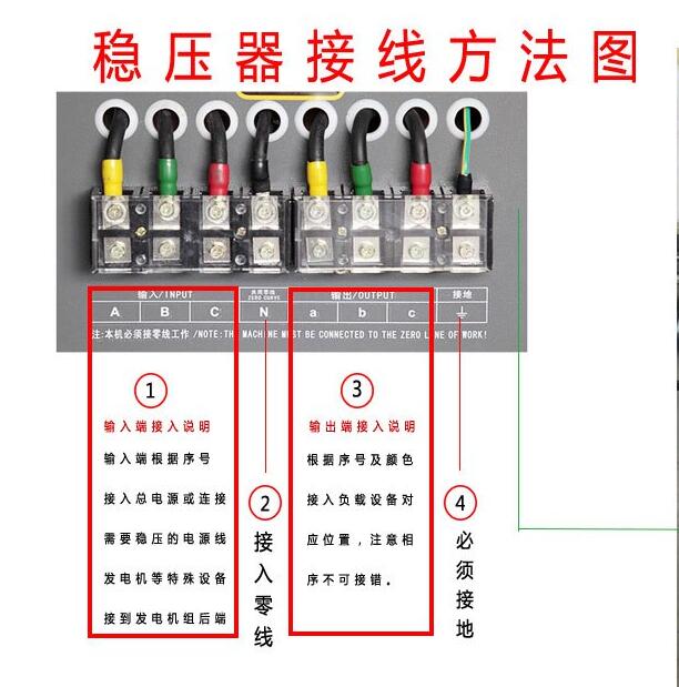 SVC三相高精度穩(wěn)壓器的安裝、使用及維護注意事項