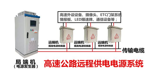 高速公路遠(yuǎn)程供電電源系統(tǒng)