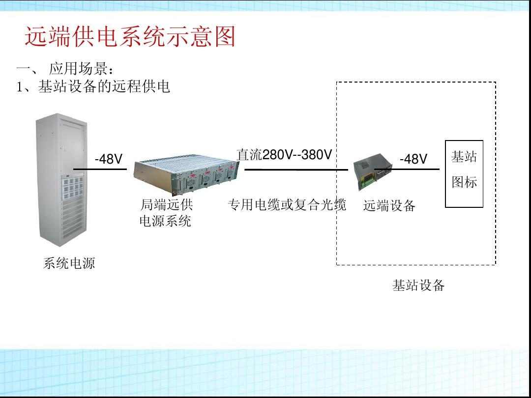 通信基站設備遠程供電圖